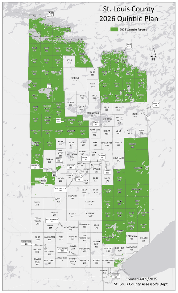 2025 quintile plan 2025 quintile plan